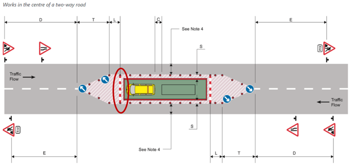 The Use of Supplementary Plates in Advance of Junction Works