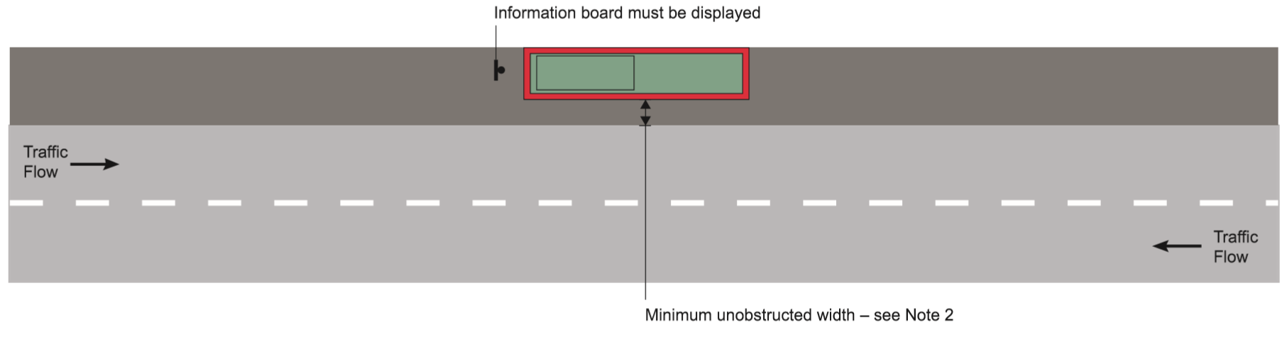 Works entirely on the footway