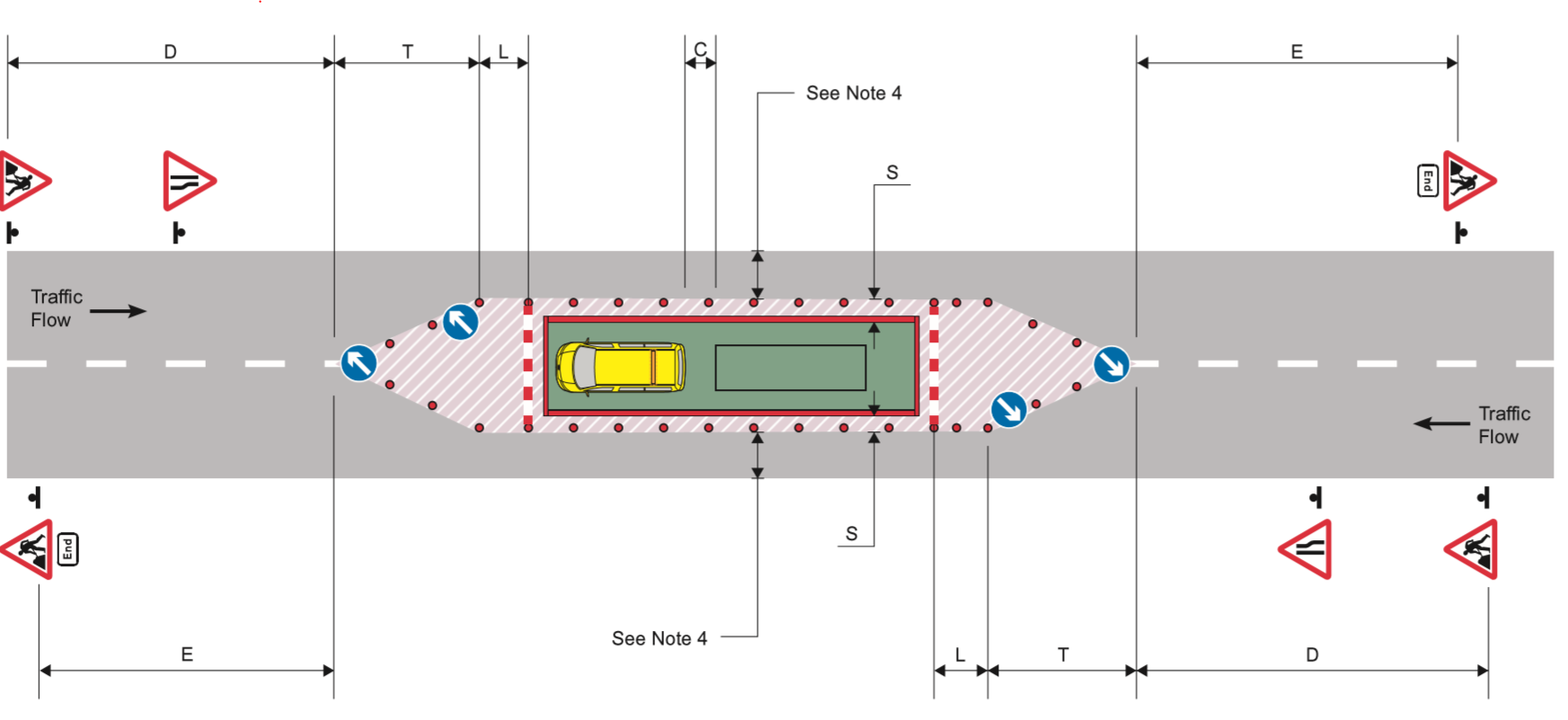 Works on dual carriageways with a speed limit of 40 mph or less - HAUC