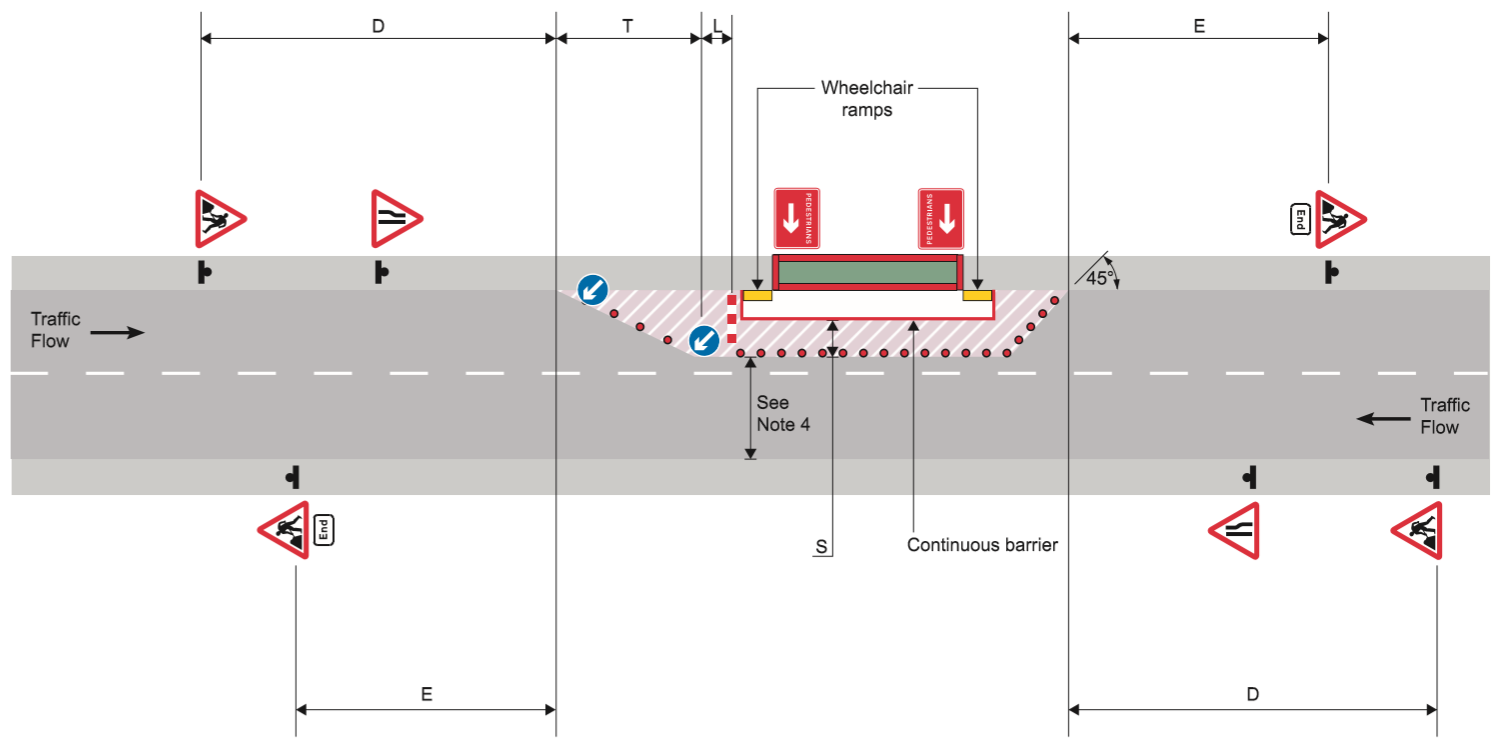 Works on footway with pedestrian diversion into carriageway